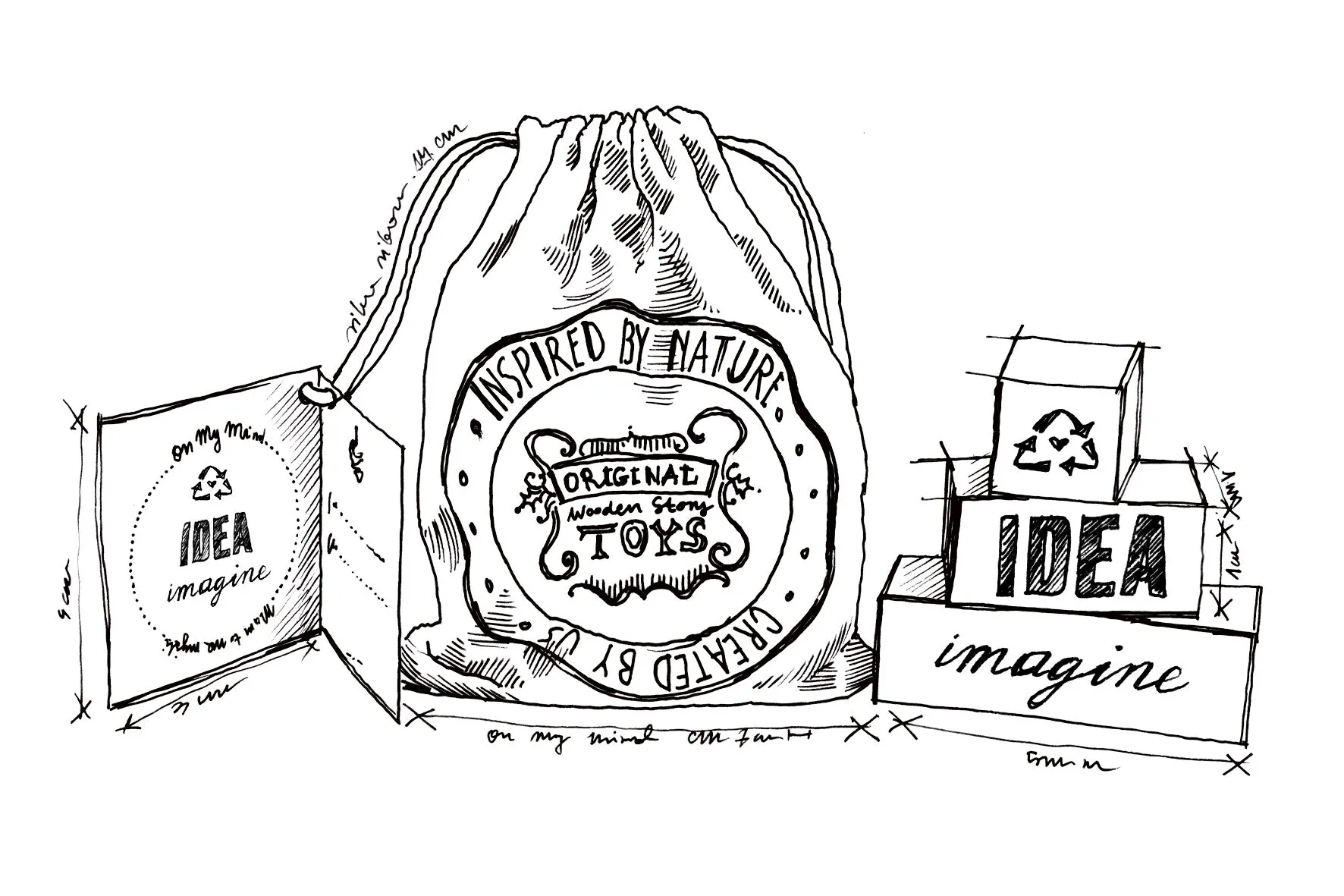 Imagine, Idea...
